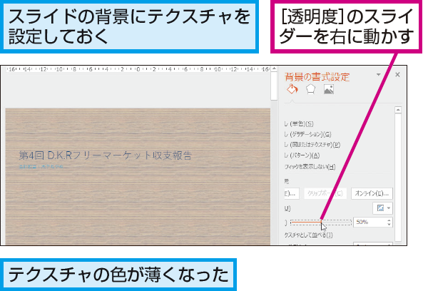 Powerpointの背景に付けたテクスチャを文字が読みやすいように調整する方法 Powerpoint できるネット