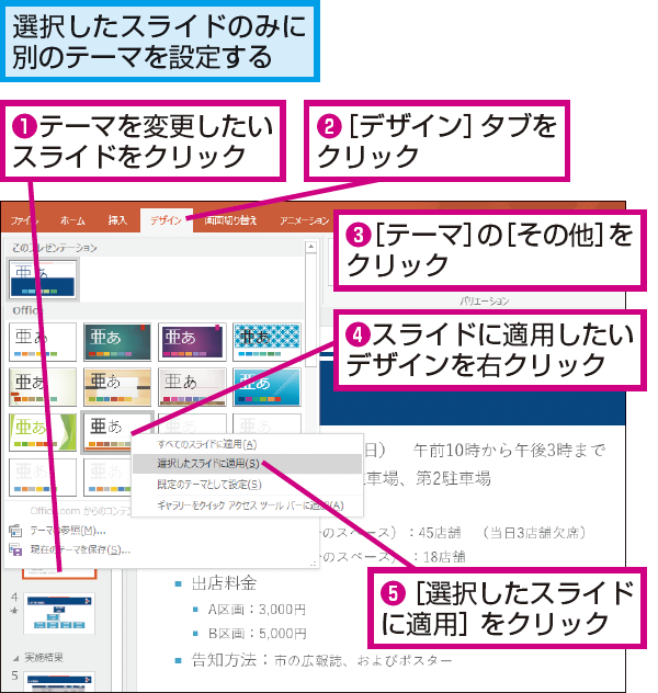 Powerpointで特定のスライドだけ別のテーマを適用する方法 できるネット