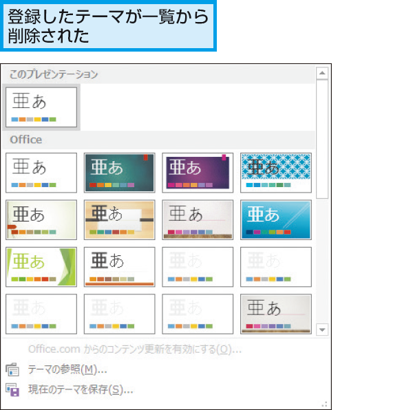 Powerpointで登録したオリジナルのテーマを削除する方法 できるネット