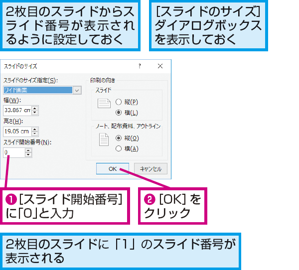 Powerpointで2枚目のスライド番号を 1 にする方法 できるネット