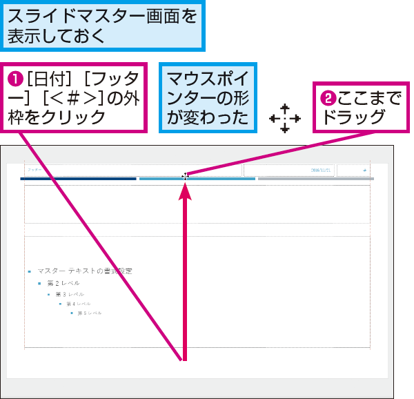 Powerpointでスライドのヘッダーを設定する方法 できるネット