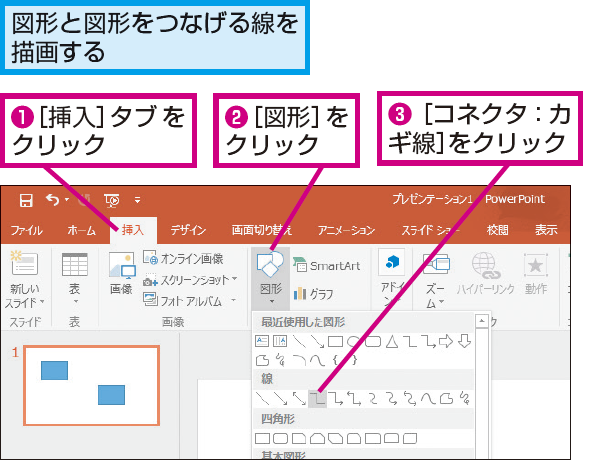 Powerpointで2つの図形を線でつなぐ方法 できるネット