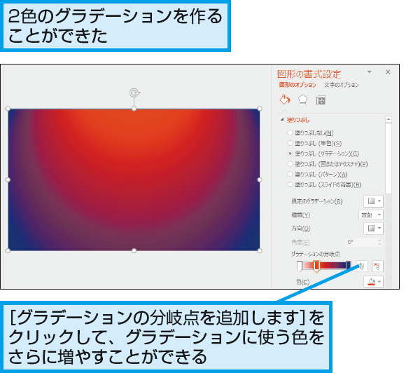 Powerpointで図形を2色のグラデーションで塗る方法 できるネット