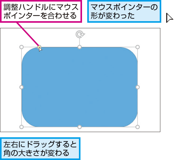 Powerpointで角丸四角形の角をさらに丸くする方法 できるネット