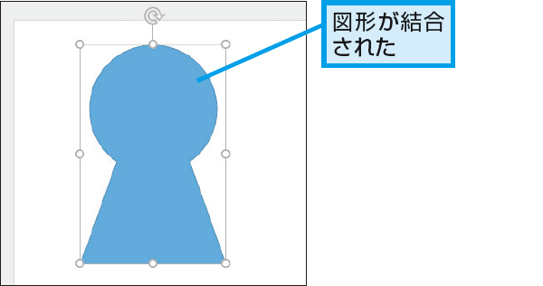 Powerpointで図形を結合する方法 できるネット