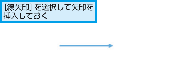 Powerpointの矢印の形を変更する方法 できるネット