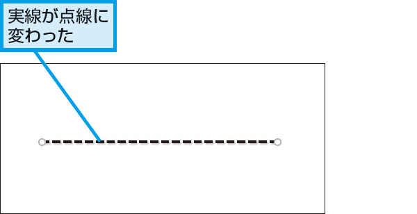 Powerpointで実線を点線に変更する方法 できるネット