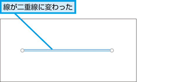 Powerpointで線を二重線にする方法 できるネット