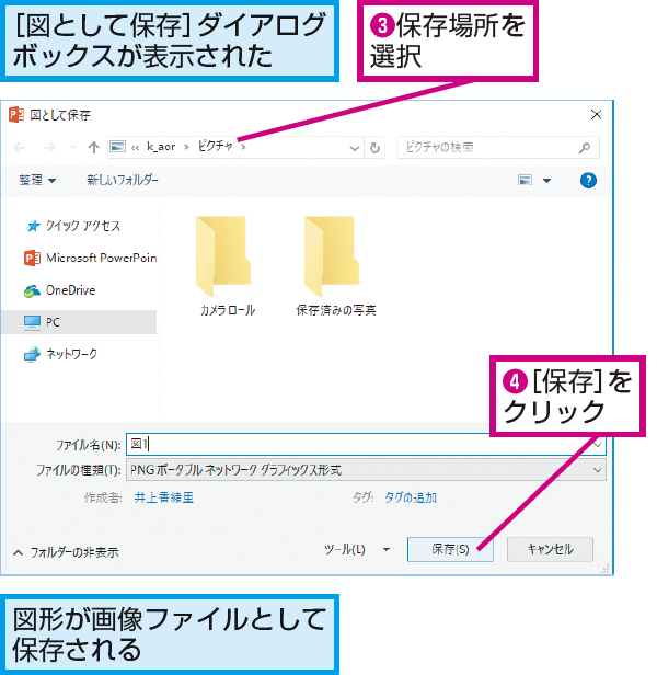 Powerpointで作った図形を画像として保存する方法 できるネット