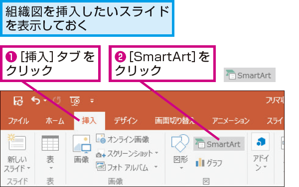 Powerpointで組織図を作成する方法 できるネット