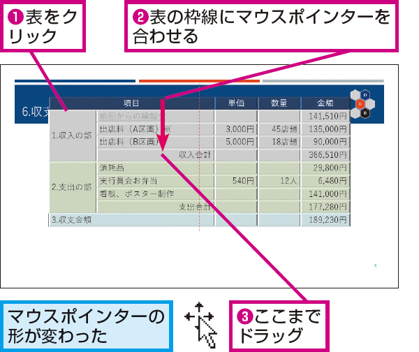 Powerpointで表全体を移動する方法 できるネット