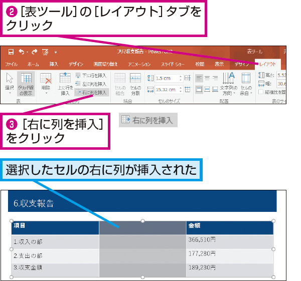 Powerpointで作成済みの表に新しい列を挿入する方法 できるネット