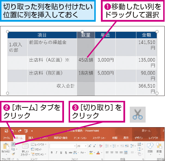 Powerpointで表の中の列を入れ替える方法 できるネット