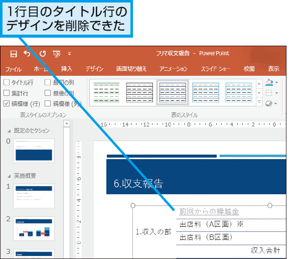 Powerpointで1行目のデザインをほかの行とそろえる方法 できるネット