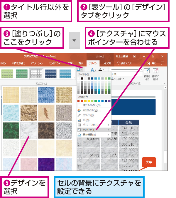 PowerPointで表のセルの背景に模様を付ける方法  できるネット