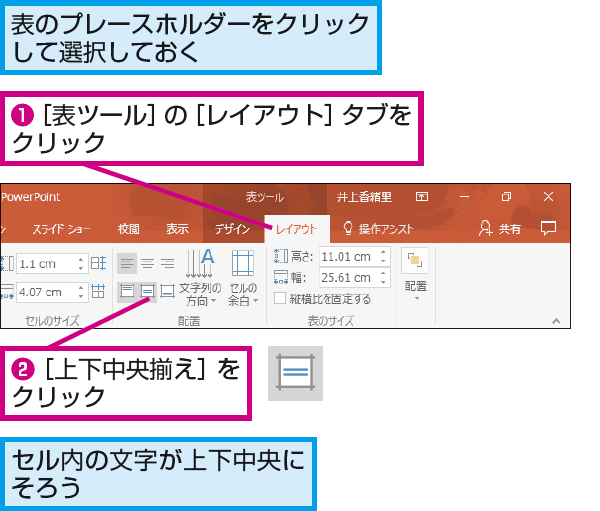 Powerpointで表のセルの上下中央に文字を配置する方法 できるネット