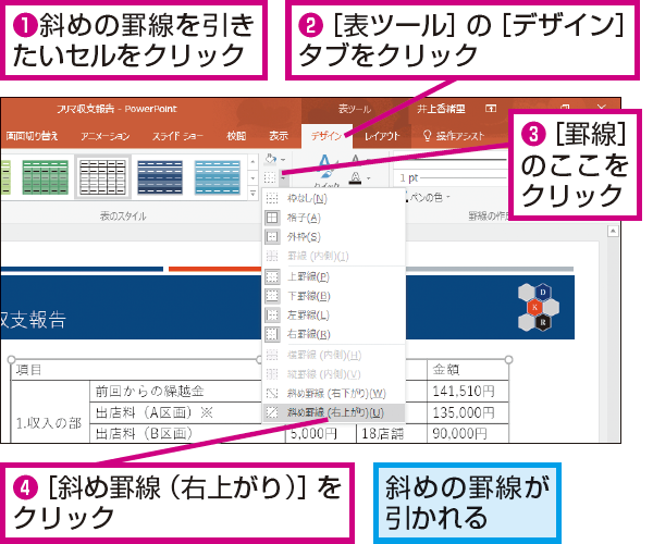 Powerpointで表に斜めの罫線を引く方法 できるネット