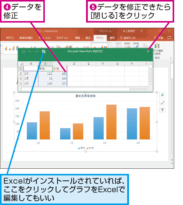 Powerpointでグラフの元データを編集する方法 できるネット