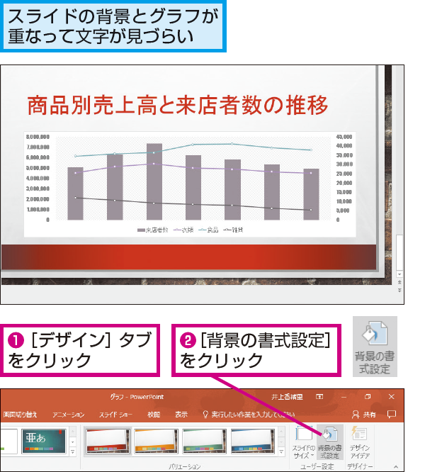 Powerpointでスライドの背景の模様を非表示にする方法 できるネット