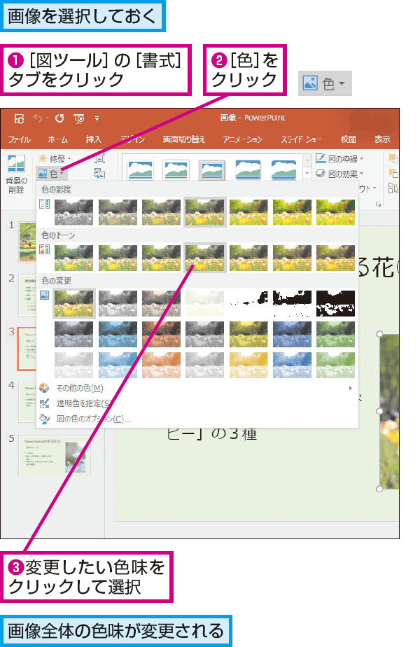 Powerpointで画像全体の色味を変更する方法 できるネット