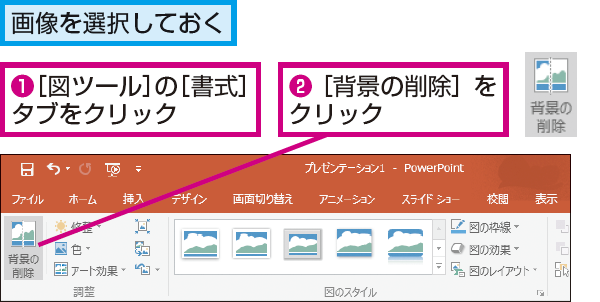 Powerpointで画像の背景を削除する方法 できるネット