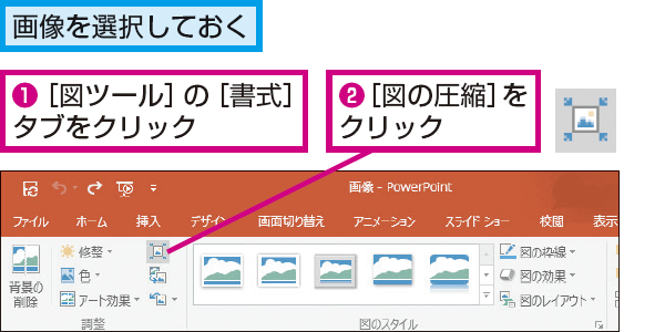 Powerpointで画像ファイルを圧縮する方法 できるネット