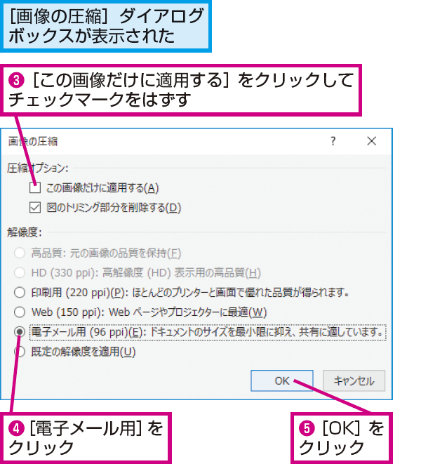 Powerpointで画像ファイルを圧縮する方法 できるネット