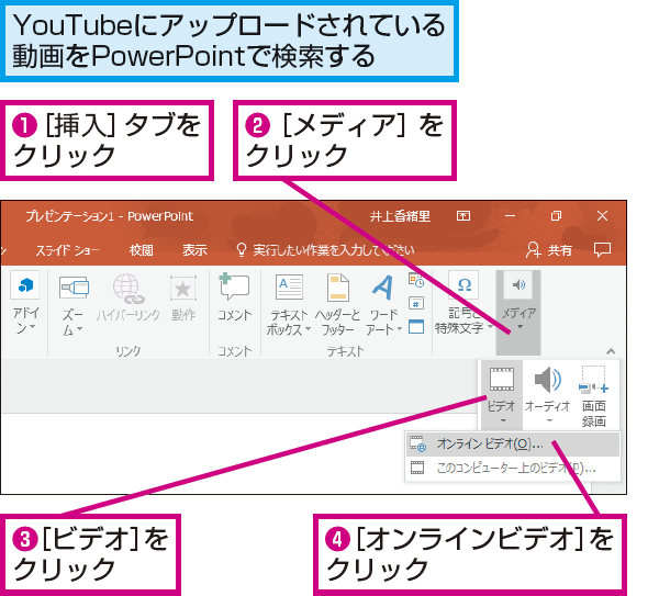 Powerpointにyoutubeの動画を挿入する方法 できるネット