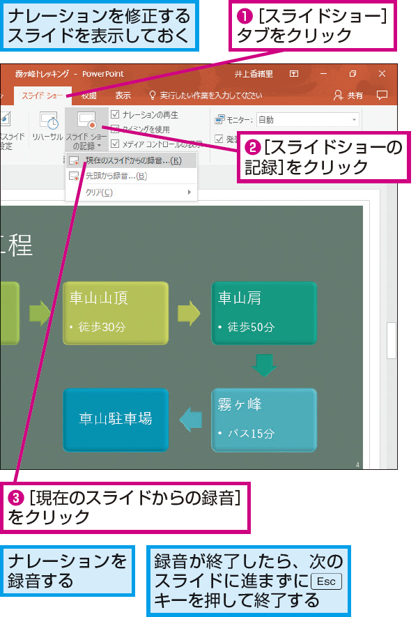 Powerpointでナレーションの一部を録音し直す方法 できるネット