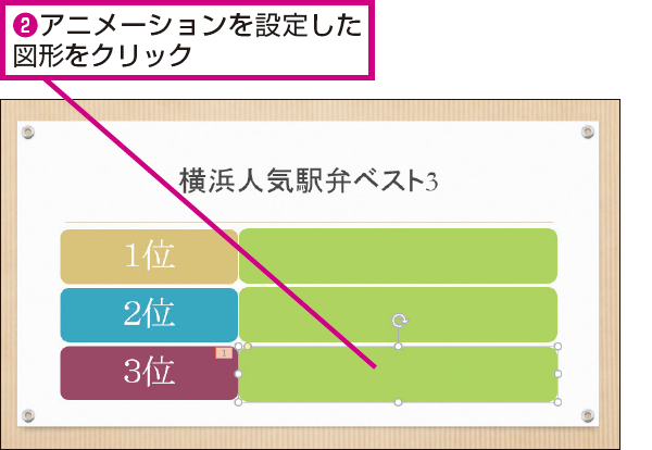 Powerpointで同じアニメーションを使いまわす方法 できるネット