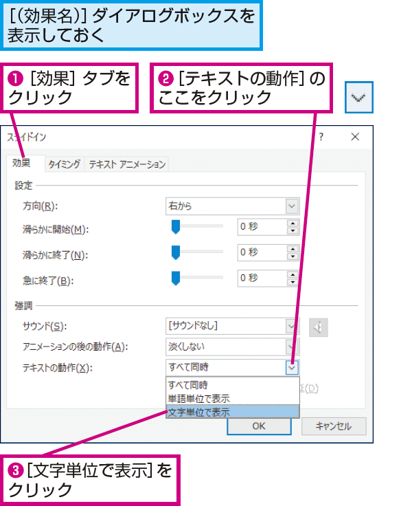 Powerpointで文字を1つずつアニメーションさせる方法 できるネット