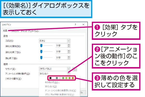 Powerpointで 説明が終わった文字を薄く表示する方法 できるネット