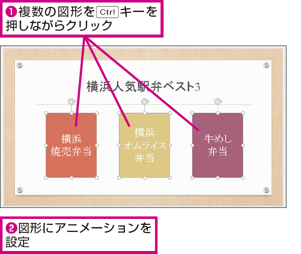 Powerpointで同じアニメーションを複数の図形に設定する方法 できるネット