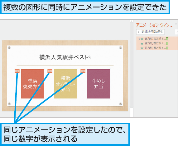 Powerpointで同じアニメーションを複数の図形に設定する方法 できるネット