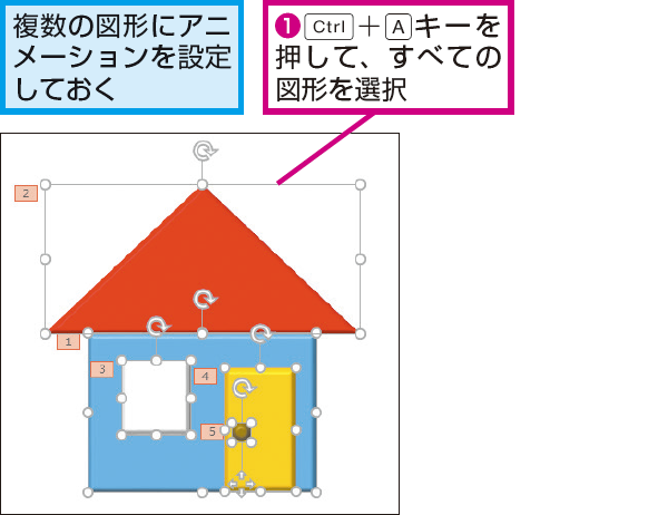 Powerpointで図形を次々と表示させる方法 できるネット