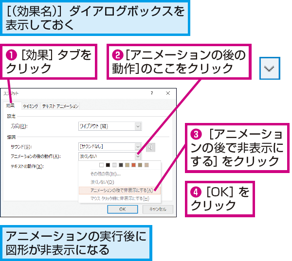 Powerpointでアニメーションが終了した図形を見えなくする方法 できるネット