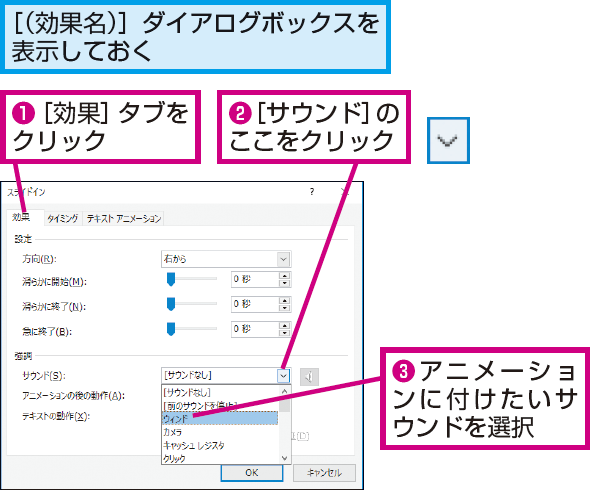 Powerpointのアニメーションに合わせて効果音を付ける方法 できるネット