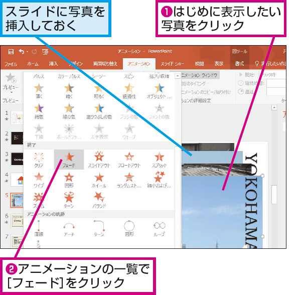 Powerpointで写真をめくるような動きを付ける方法 できるネット