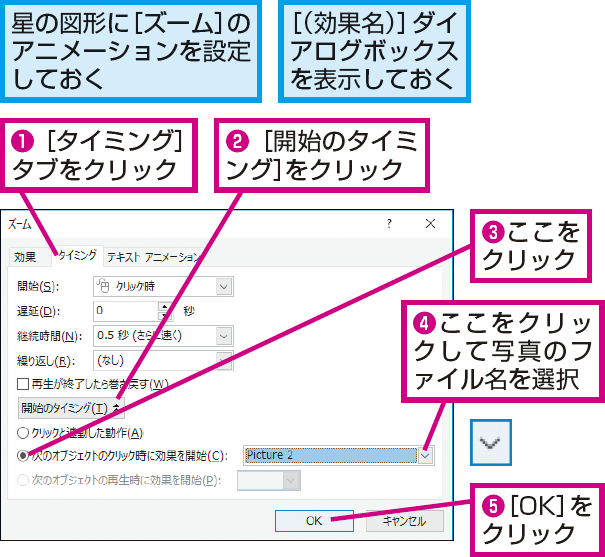 Powerpointで写真をクリックしたときに別の図形をポップアップ表示させる方法 できるネット