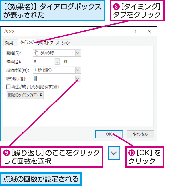 Powerpointで強調したい図形を点滅させる方法 できるネット