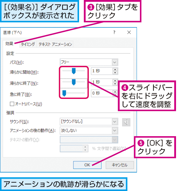 Powerpointでアニメーションの軌跡の動きを滑らかにする方法 できるネット