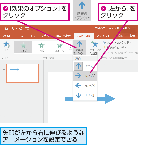 Powerpointで矢印が伸びるような動きをつける方法 できるネット