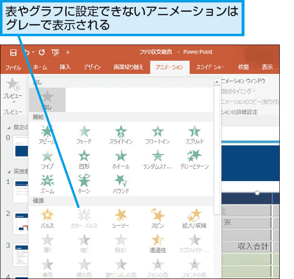 Powerpointの表やグラフにアニメーションをつける方法 できるネット