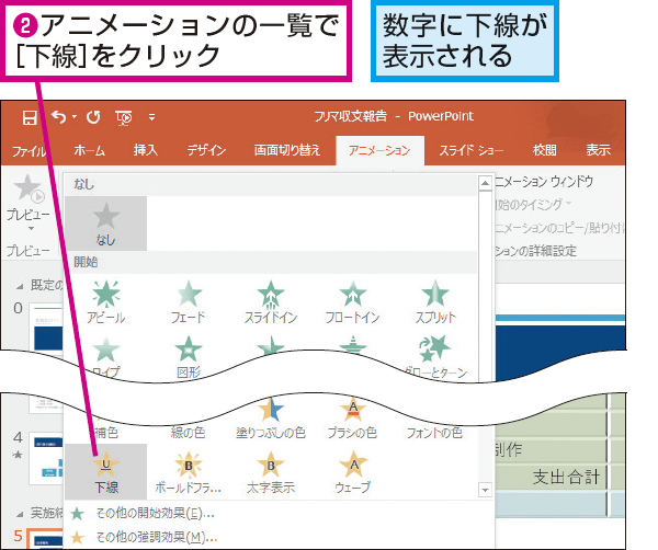 Powerpointで表の中の文字にアニメーションをつける方法 できるネット