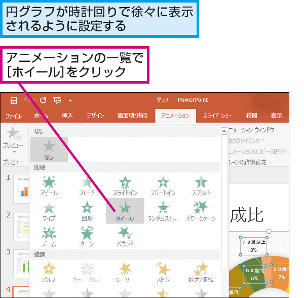 Powerpointで円グラフを時計回りに表示させる方法 できるネット