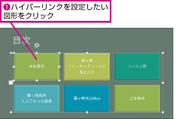 Powerpointのスライドに 目次 を作成する方法 できるネット