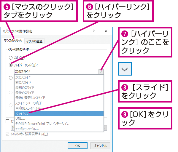 Powerpointで別のスライドに移動するボタンを作る方法 できるネット