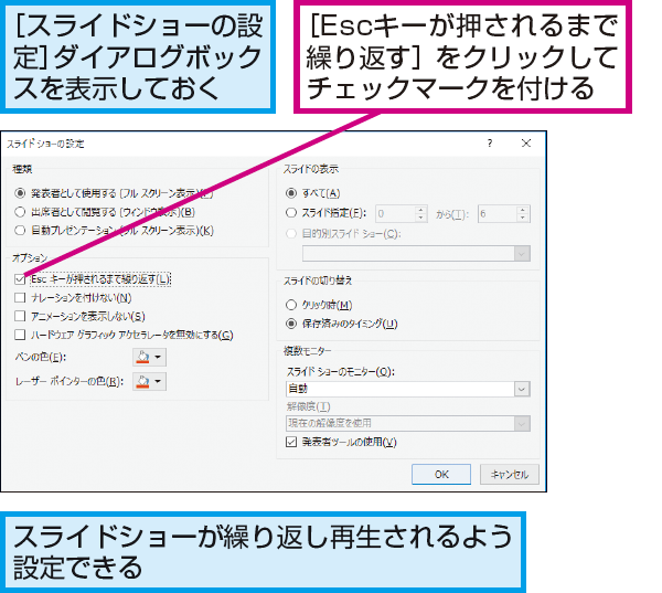 Powerpointのスライドショーを繰り返し再生するには できるネット