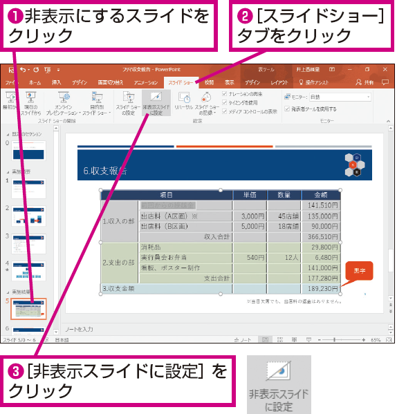 Powerpointのスライドの一部を非表示にする方法 できるネット