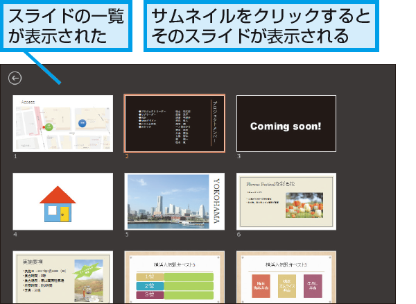 Powerpointのスライドショー中にスライドの一覧を表示するには できるネット
